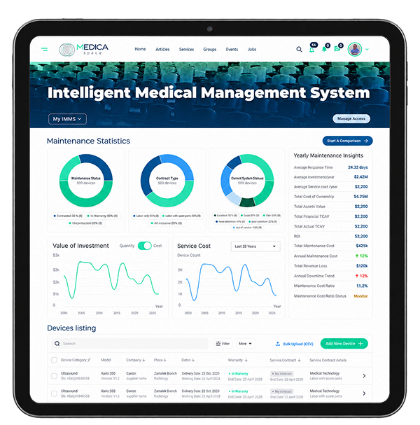 IMMS medical equipment management dashboard